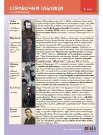 Справочни таблици по литература за 6. клас Справочни таблици по литература за 6. клас